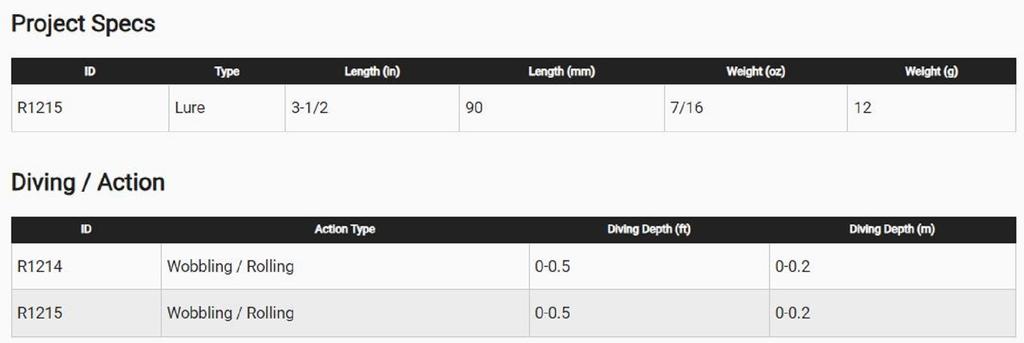 Yo Zuri Duel 3D Inshore Surface Minnow 90 Floating Lure R1215-HGSH (7630)