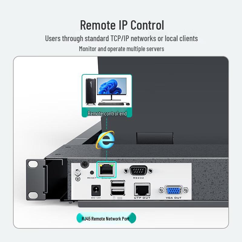 MT-VIKI 8-Port IP Remote KVM Switch (VGA to Cat5)