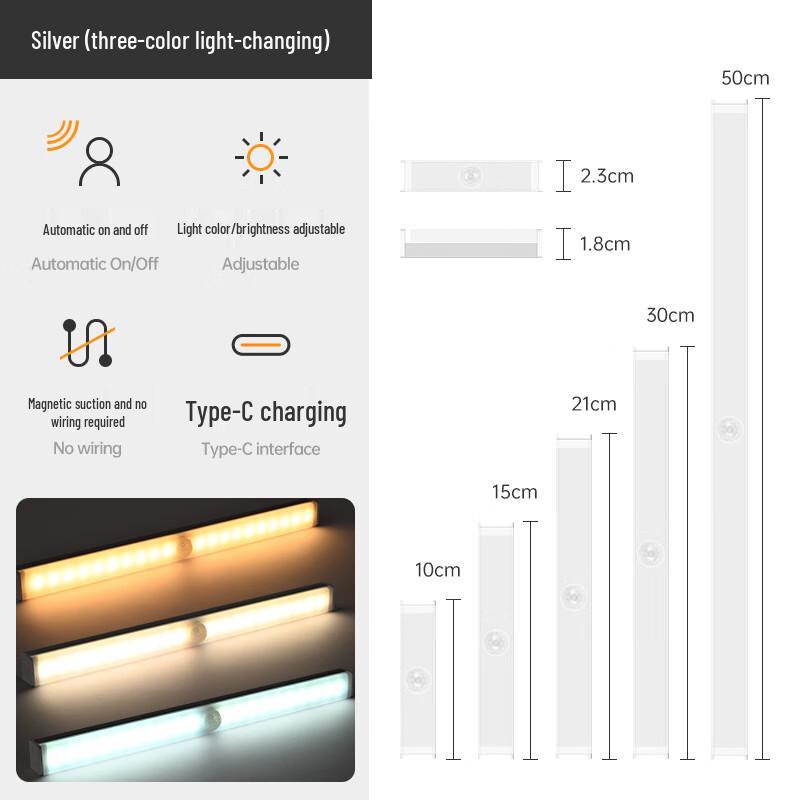 Светодиодная лента NuFeng со светодиодами и датчиком движения для шкафа