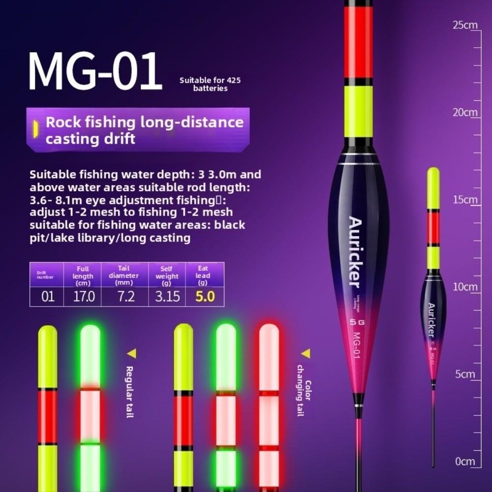 Индикаторный свет Поплавок Буй Удар Камень Рыбалка Поплавки 2025 Электронный Рыболовный Поплавок Короткий Хвост