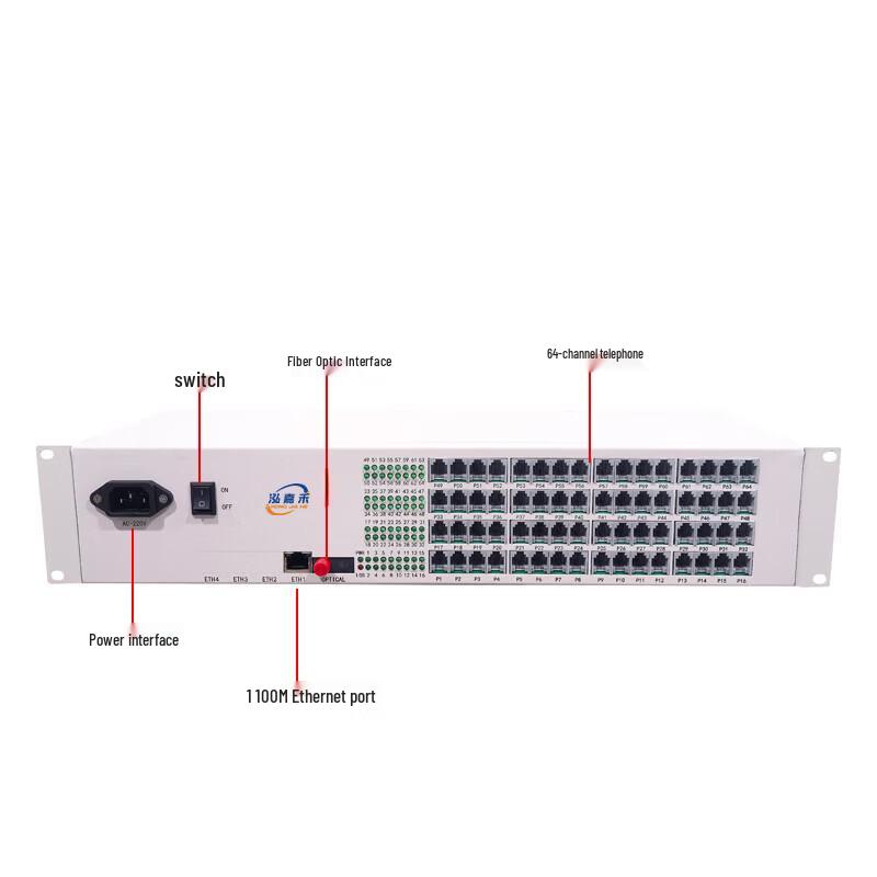 64-канальный оптоволоконный мультиплексор Hongjiahe для телефонии и Ethernet