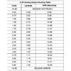 EM 30-0300 30-4110 Серия X Широкополосный датчик AFR O2 Лямбда-зонд Датчик соотношения воздух/топливо Комплект LSU 4.9 0258017025 Автомобильный кислородный датчик Датчик AFR