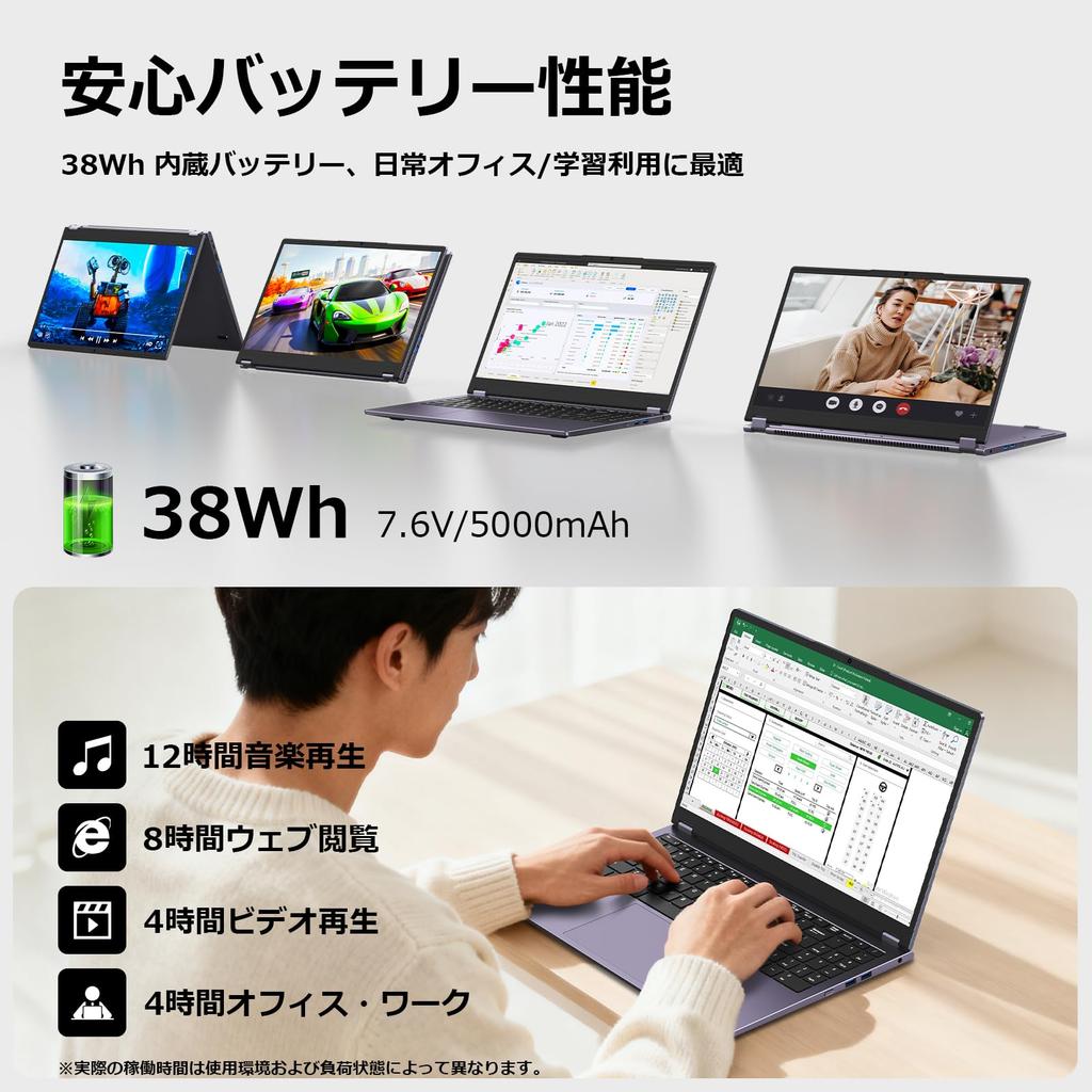 Touchscreen Laptop with Core 16GB 512GB SSD to FHD IPS Windows 11 HD English Numeric Fanless and Quiet Ideal for Business and Students 15.6-inch