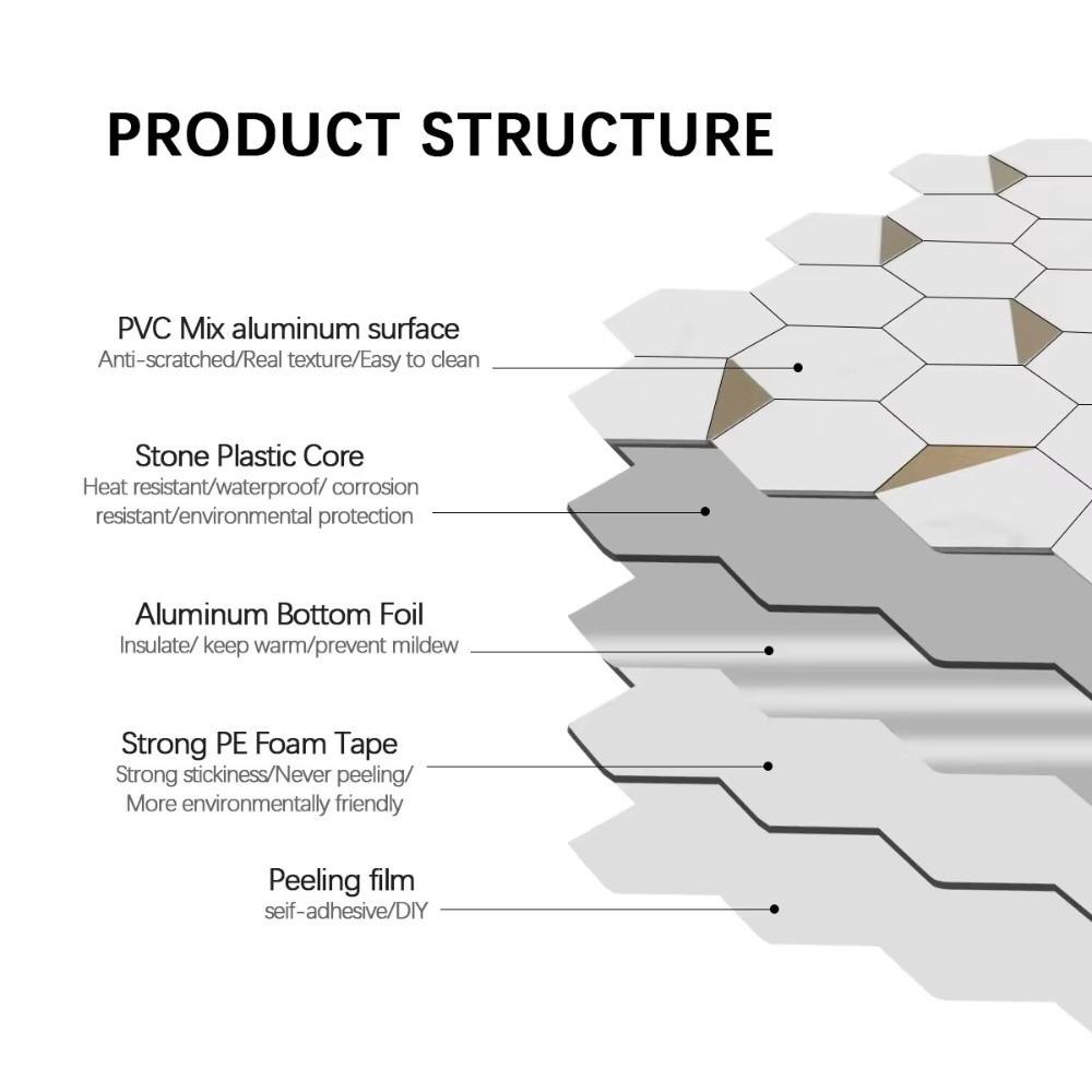 Self-adhesive 3D Stereo Wall Stickers Waterproof Brick Design Backsplash Wall Decals Moisture-proof Oil Proof