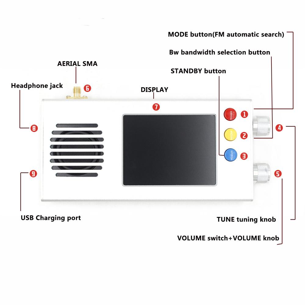 NEW TEF6686 3.2 Inch LCD Screen Radio Full Band Supports FM/AM/LW/MW/Short Wave