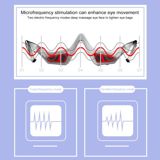 Очки для светотерапии красным светом, Уход за глазами, Горячий компресс, Уменьшают темные круги, Усталость и стимулируют выработку коллагена