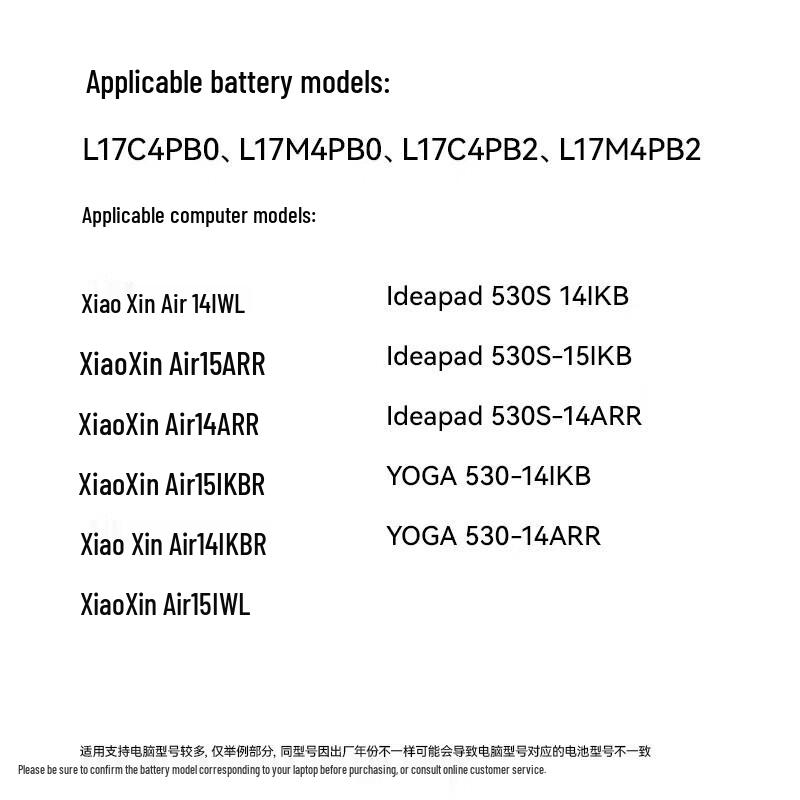 llano Laptop Battery for Lenovo XiaoXin Air 14/15