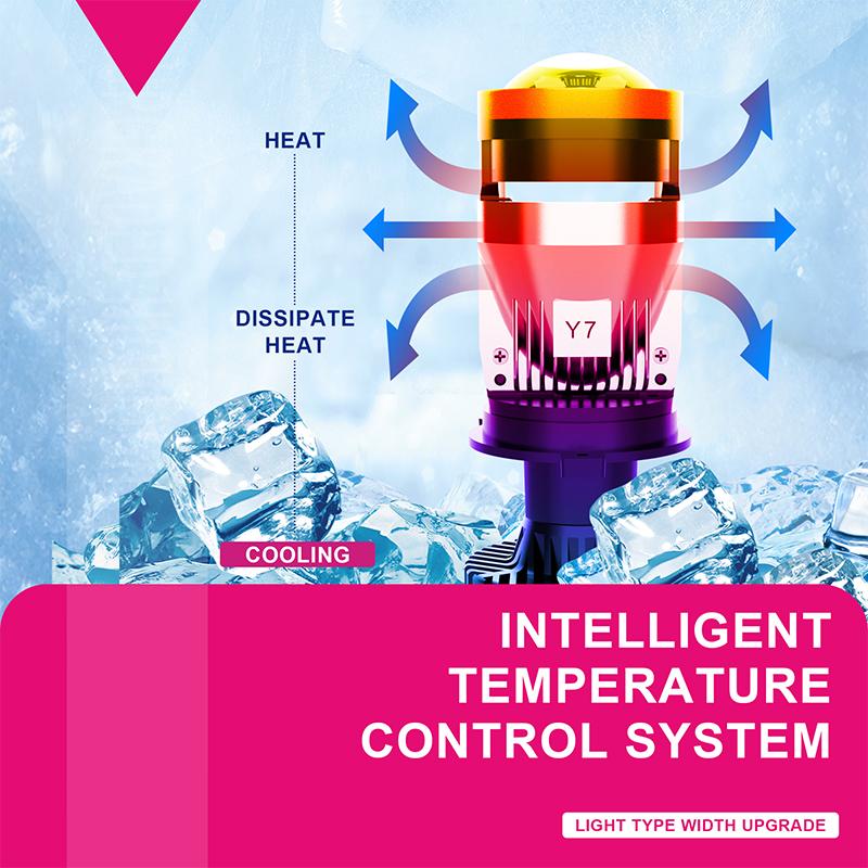 Y7 50 Вт Canbus H4 светодиодный проектор мини-объектив H4 Bi-LED линзы автомобильные лампы дальнего/ближнего света левая фара с правым рулем 12 В турбовентилятор налобный фонарь