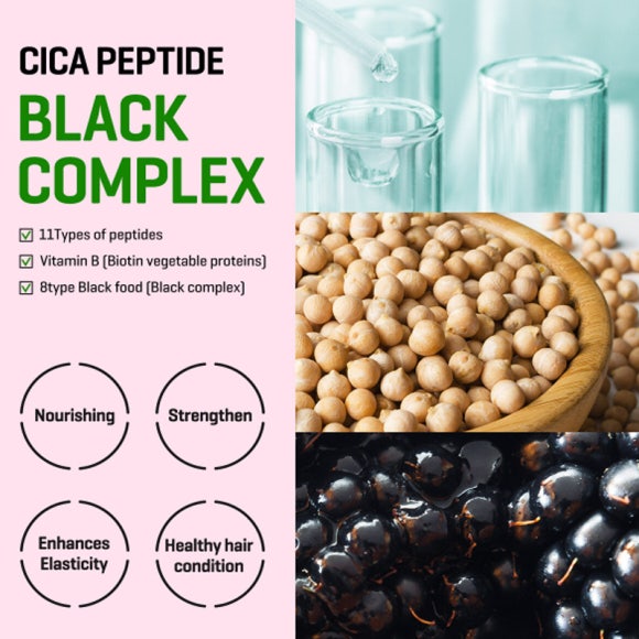 SOME BY MI Cica Peptide Набор для ухода за кожей головы и кожей головы против выпадения волос (2 варианта)