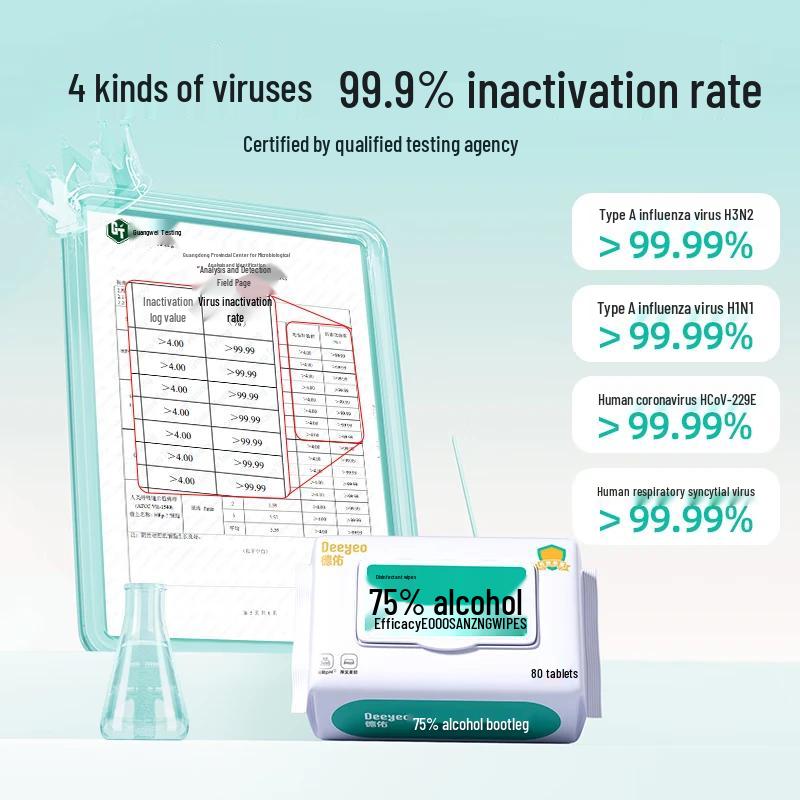 DeYou Портативные дезинфицирующие влажные салфетки