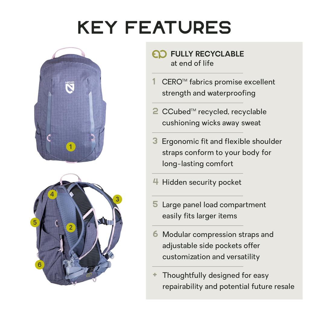 Рюкзак Resolve 15л Синий Гранит [Neemo Equipment]