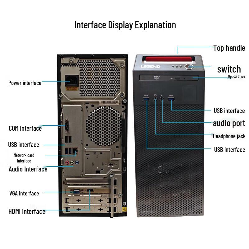 Lenovo Kaitian M740J PhaiTeng D2000 Desktop PC (CN version)
