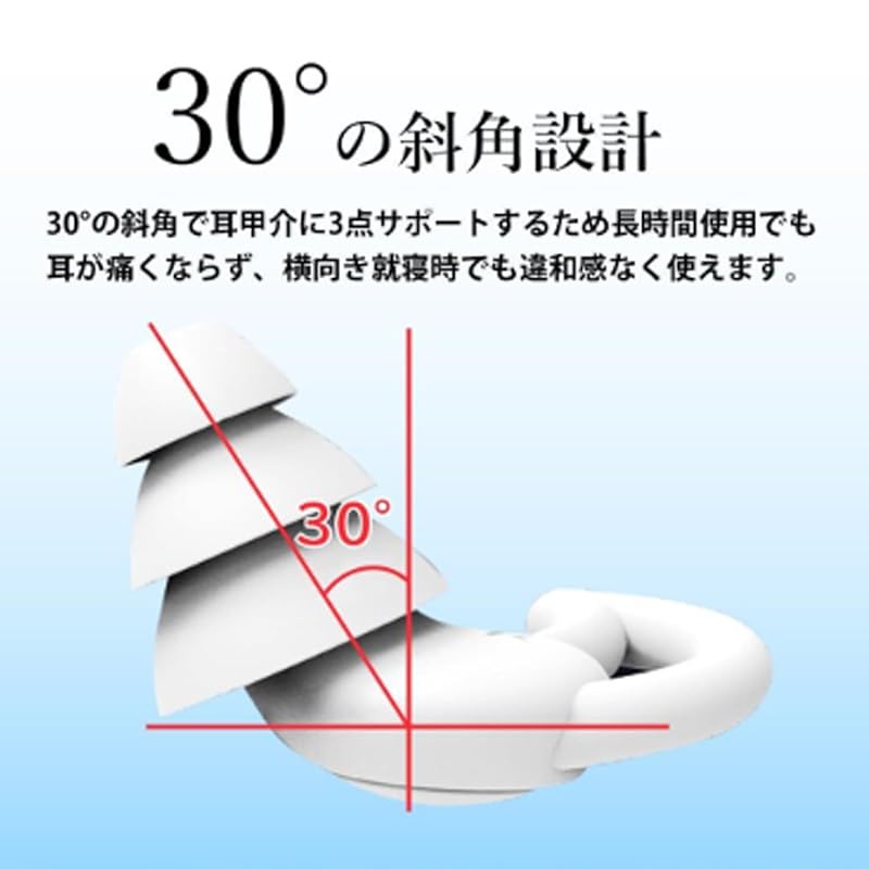 Ear Plugs for Sleeping Sound Insulation Noise Reduction High Performance Silicon Comfortable Sound Insulation Deep Sleep Snore Noise Soundproofing