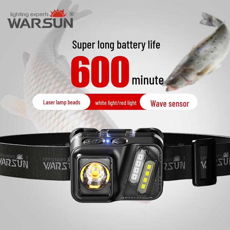 Warsun W08 Rechargeable Induction Headlamp