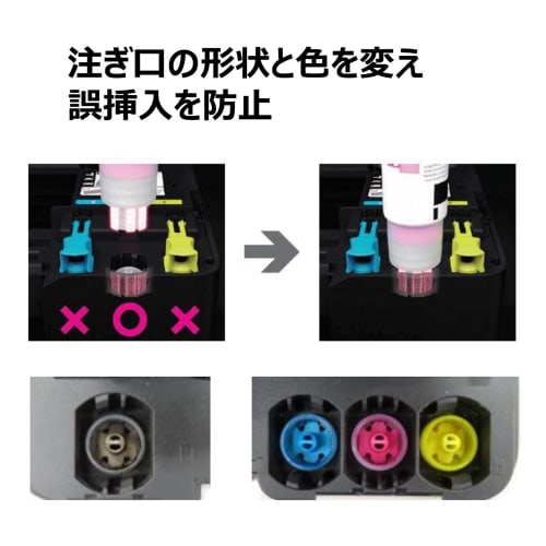 Canon Оригинальная чернильница Canon GI-36 черная маленькая