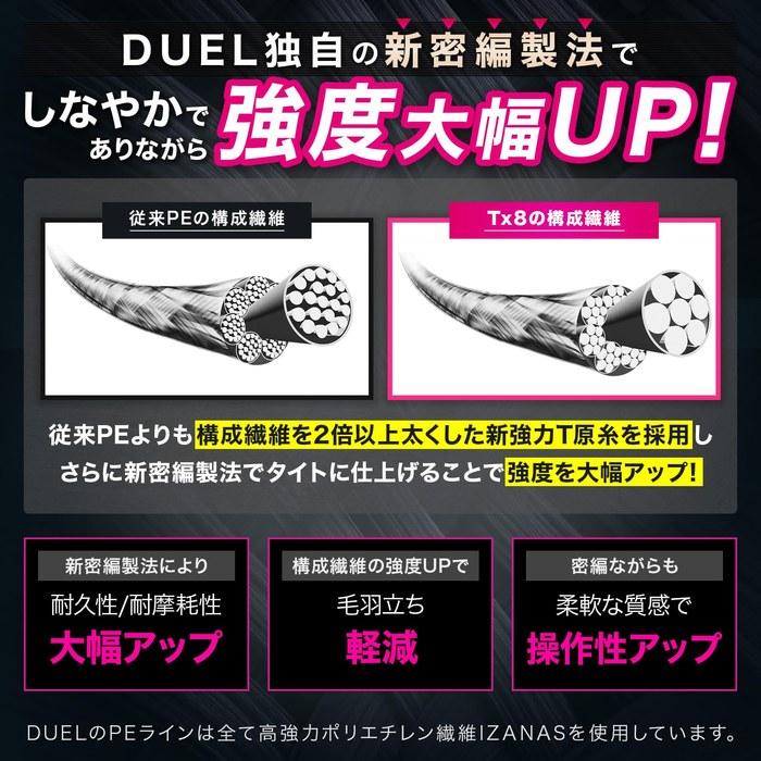 DUEL PE Line Tx8 Egiing 0.6 Number 150m 3-Color Marking
