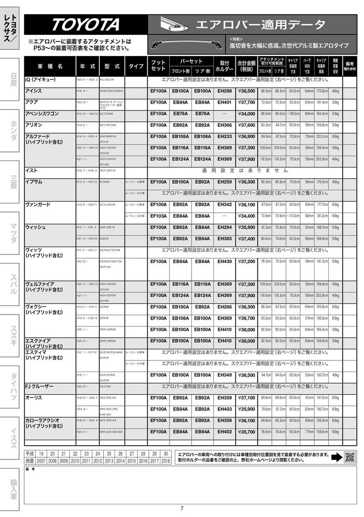 Terzo EB116AB (by PIAA) Roof Carrier Base Carrier Bar, 1 Pack, Aerobar Type, Black, 45.7 Inches (116 Cm)