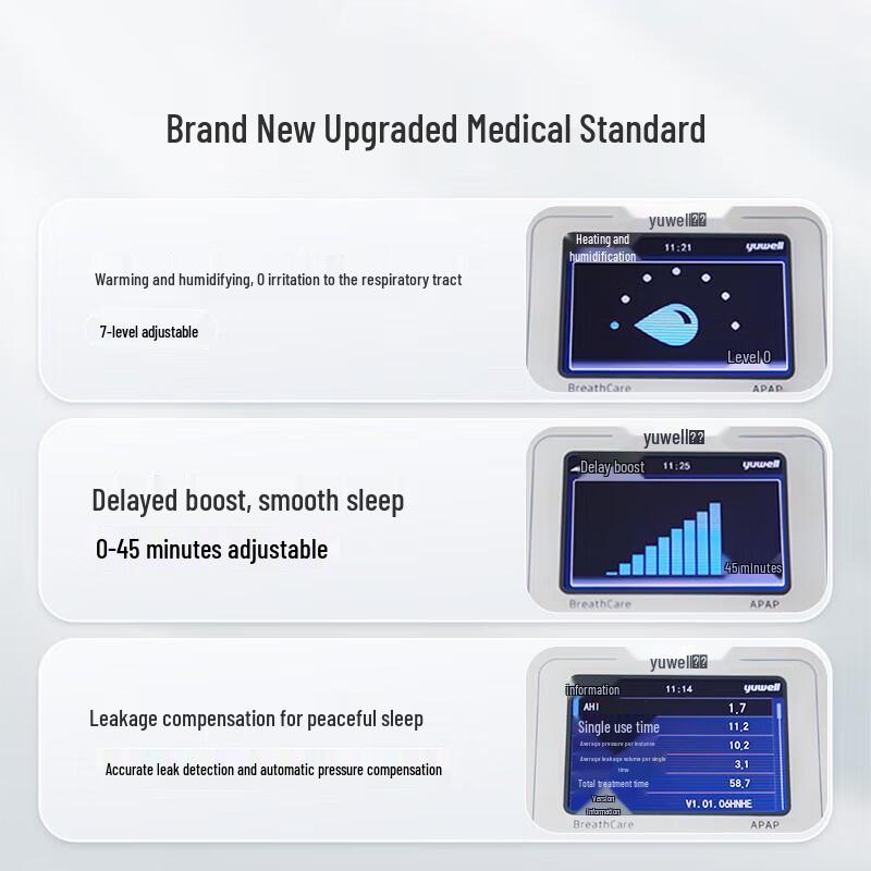 Yuwell YH560 Automatic CPAP Machine