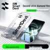 Защитное стекло Shine Magic для серии Redmi K80