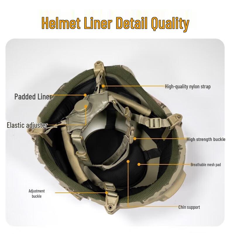 Tactical Helmet with 19 Rail System