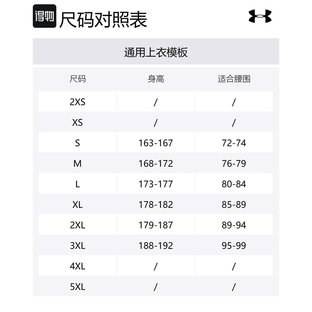Under Armour Баскетбольные шорты мужские черные 25500228-001