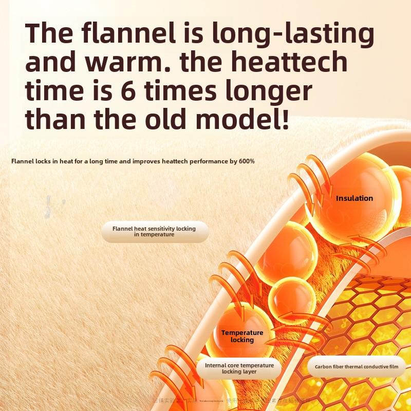 Двусторонняя перезаряжаемая плюшевая грелка для рук - портативное самонагревающееся устройство