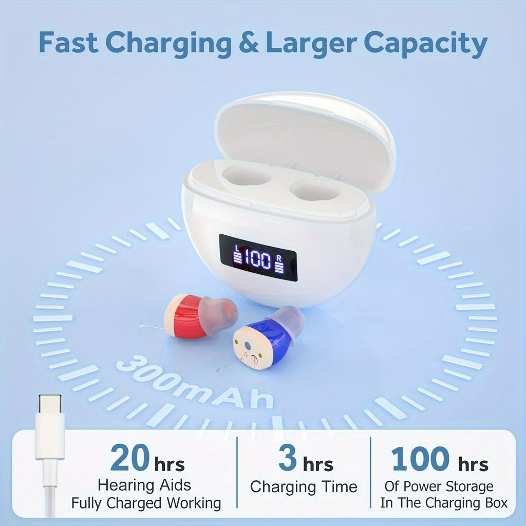 1 пара перезаряжаемых слуховых аппаратов для пожилых и взрослых с шумоподавлением, невидимые внутриканальные цифровые усилители слуха