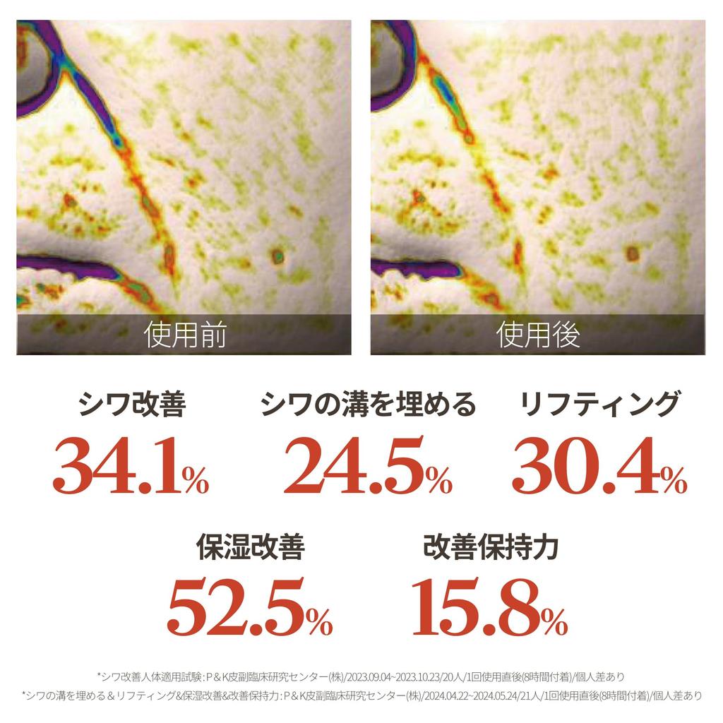 MARSHIQUE Восстанавливающий уход за бровями 55 Увлажняющая корейская косметика с гиалуроновой кислотой и коллагеном для лица Носогубные патчи, Листы, Уход за кожей, Формула,