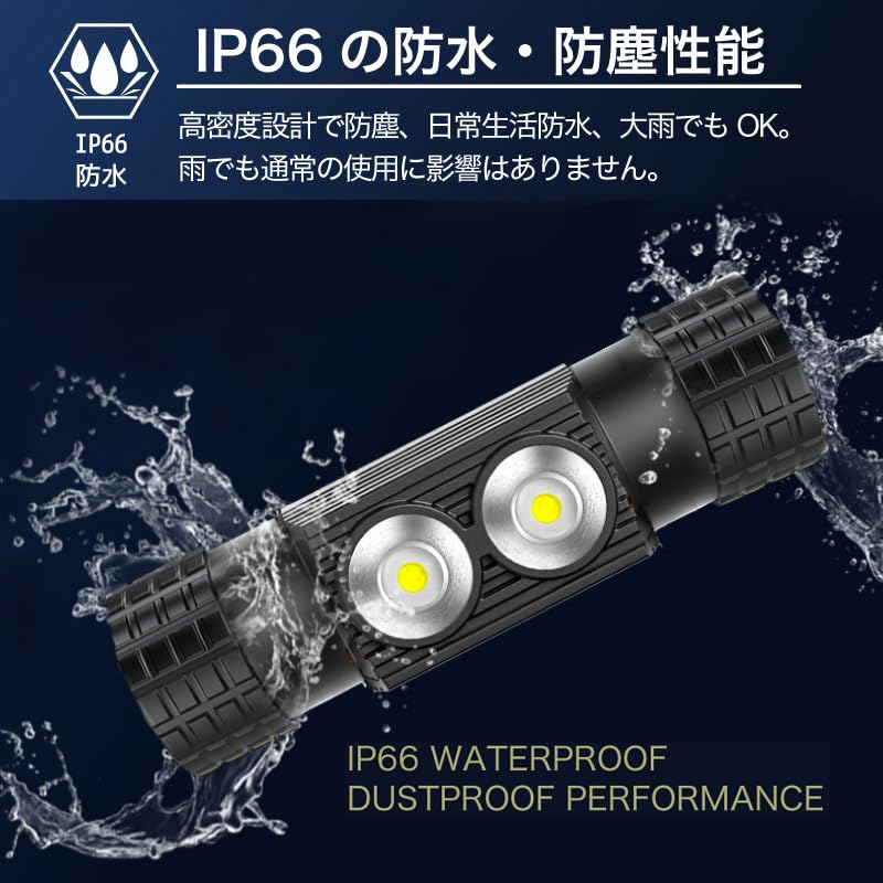 Светодиодный IPX6 съемный можно повесить на голову и дневной налобный фонарь для питания японский бренд полный комплект специальный налобный фонарь, перезаряжаемый, водонепроницаемый,