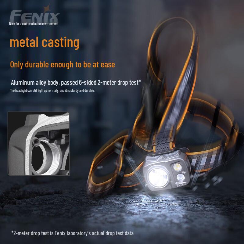 Перезаряжаемый налобный фонарь FENIX HP25R V2.0 1600 люмен