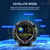 X95 Car GPS Slope Meter Digital Head Up Display Inclinometer Speedometer Off-road Car Pitch Slope Angle Meter Altitude Latitude