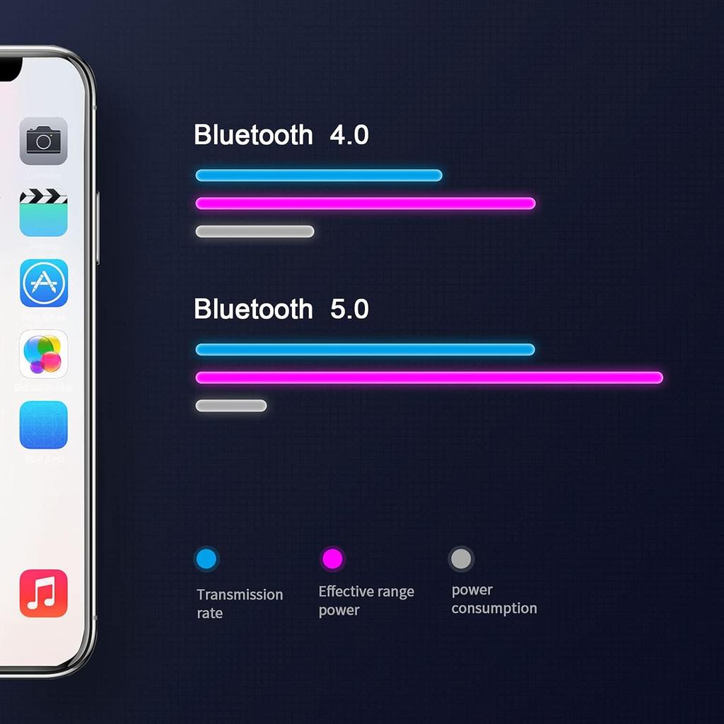 Система контроля давления в шинах LEEPEE, 5 режимов сигнализации, с 4 внешними датчиками TPMS, поддержка iOS и Android, отображает давление в реальном времени и