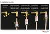 Nakamichi Серия Excel Позолоченные 24K Прямоугольные Банановые Штекеры 12-18 AWG 4 мм для Акустической Системы Усилителя Hi-Fi AV Стерео Домашнего Кинотеатра Винтовой Тип 12 шт 6 Пар