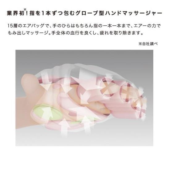 Массажер для рук Atex Lourdes Hand Care, который обхватывает каждый палец белой перчатки AX-HXL180wh,