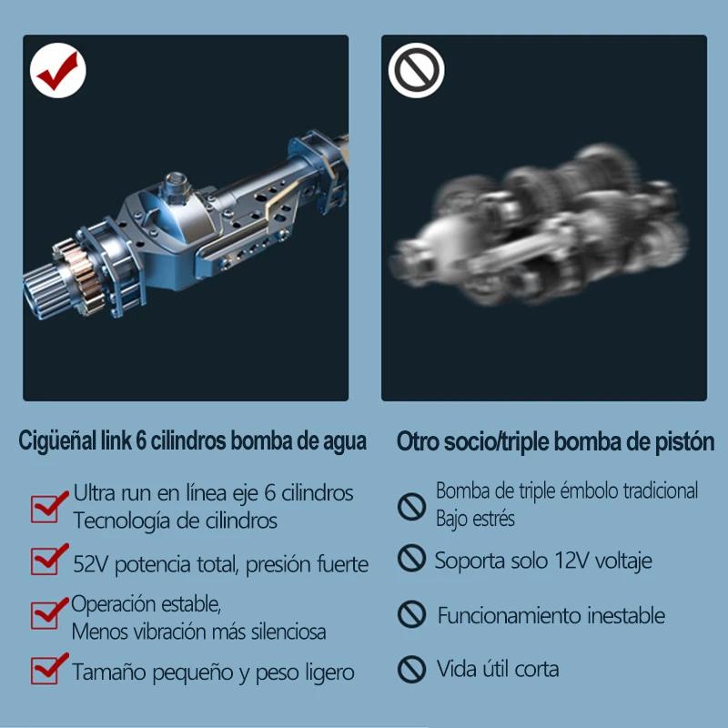 70BAR беспроводной пистолет для мойки автомобиля высокого давления 20000mAh пеногенератор водяной пистолет для дома сада автомобиля чистящие принадлежности