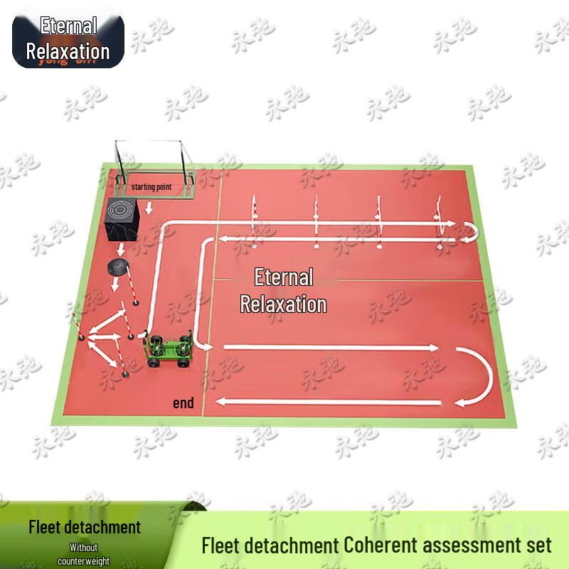 Yongchi Squad Continuous Assessment Training Equipment