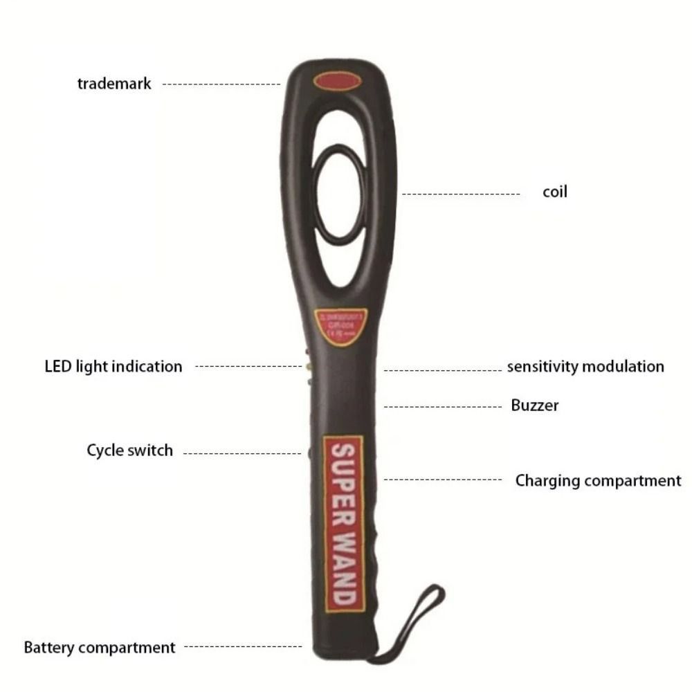 Anti-theft Check Handheld Metal Detector Vibration Alarm Electronic Detector Customs
