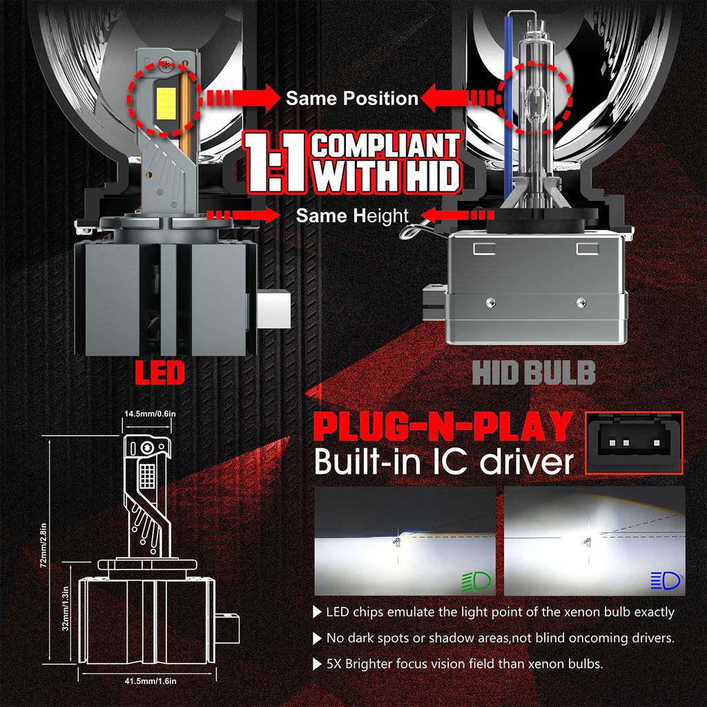 2PCS D1S D3S LED Headlights Bulbs D2S D2R D4S D4R D8S Canbus Lamps Auto Light Two-sided CSP Chip For Car Lights 6000K Plug&Play