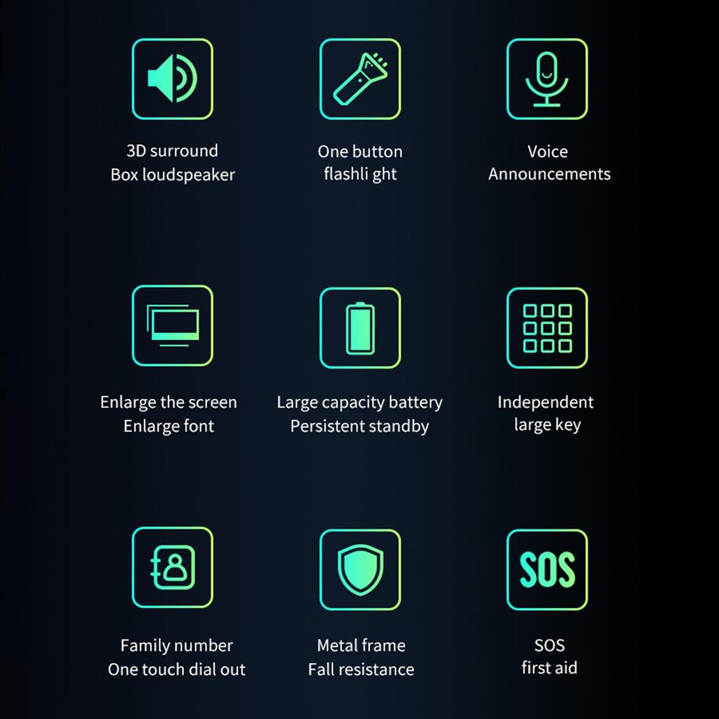 Практичный мобильный телефон для пожилых людей с большим экраном и большой кнопкой для пожилых людей для дедушки