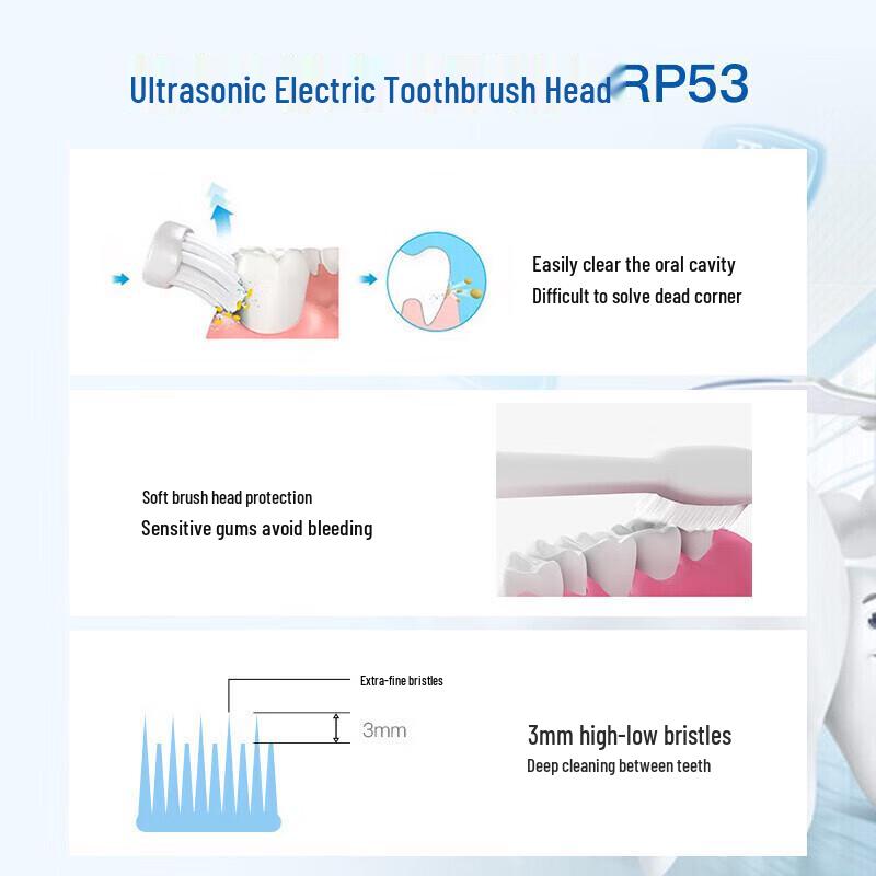 Сменные насадки для электрической зубной щетки SID, 4 шт.