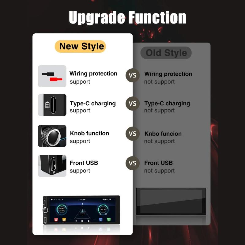2026 Новый 6,86" Android 14 1 DIN 4+64 ГБ Автомагнитола Радио Carplay Android Auto 1DIN GPS НАВИГАЦИЯ Wifi BT RDS WIFI BT USB Type-C Универсальная Большой экран Видеорегистратор