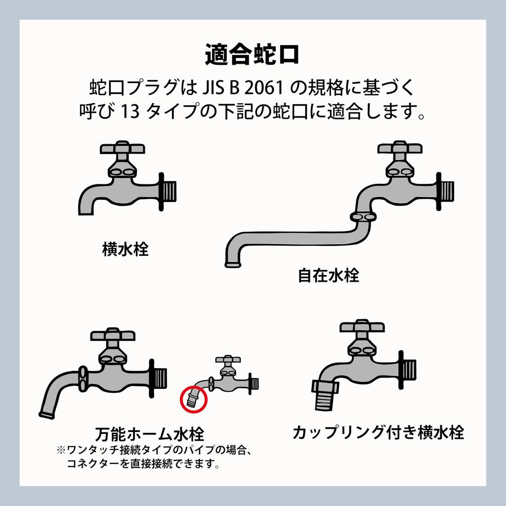 Шланг для подачи воды к мойке высокого давления Sanyo Chemical, 5 м, синий, KST-1216 L5B