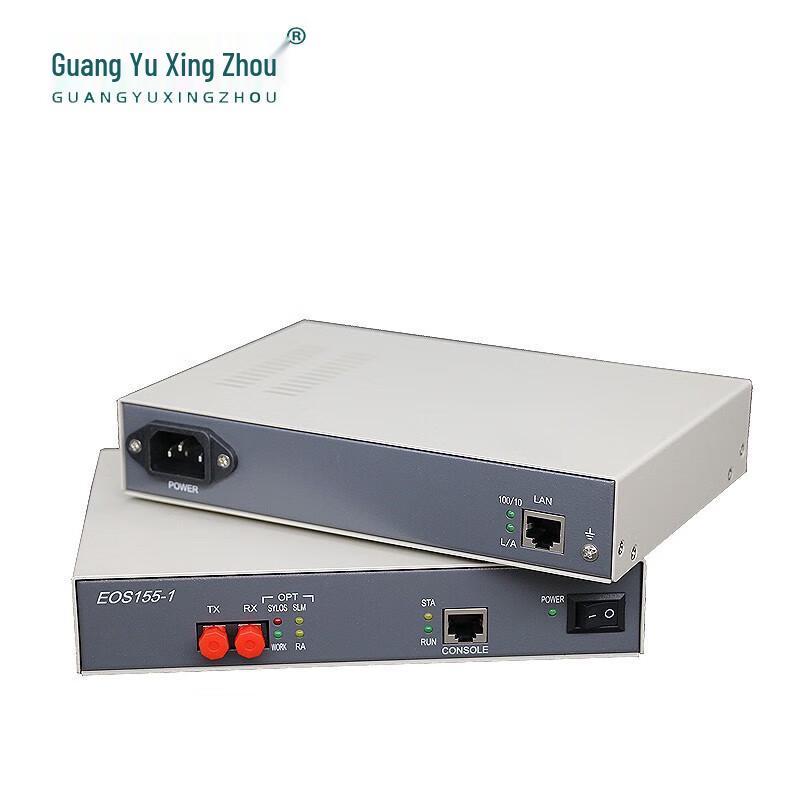 GY-EOS155-1 SDH Optical-to-Ethernet Transceiver