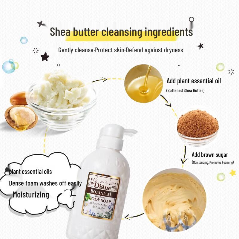 Diane Beauté Ботанический гель для душа с маслом ши