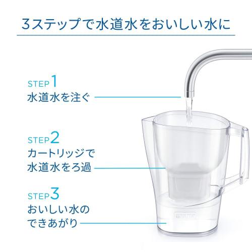 BRITA Water Filter, Jug-Style, PFOS/PFOA Removal Tested, Filtered Water Capacity: 1.75L (Total Capacity: 3.5L) [Official Japanese Product] Includes 3