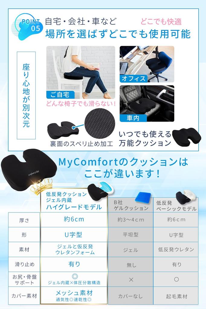 Cushion for Back Pain MyComfort Gel Low Repulsion Back Pain W Structure Ideal for Posture Correction a Unique Structure That Cause Butt [No.1