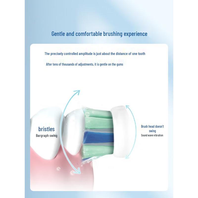 Philips Diamond 1 Series Sonic Electric Toothbrush CN plug (adapter included)