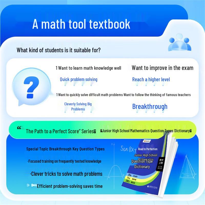Yuanfudao Junior High Math Question Type Dictionary