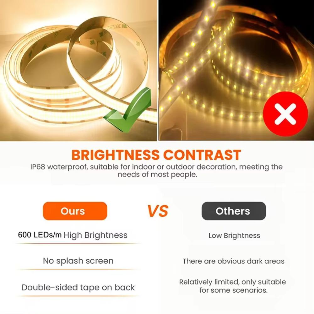 600Leds/M Double Row COB Strip DC 24V High Brighter RA90 Warm/Natural White 3000K 4000K 6000K Flexible Ribbon Rope LED Light