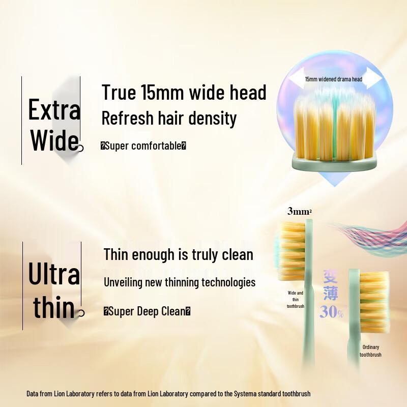 Lion King Fine Tooth Clean Wide Head Soft Toothbrush